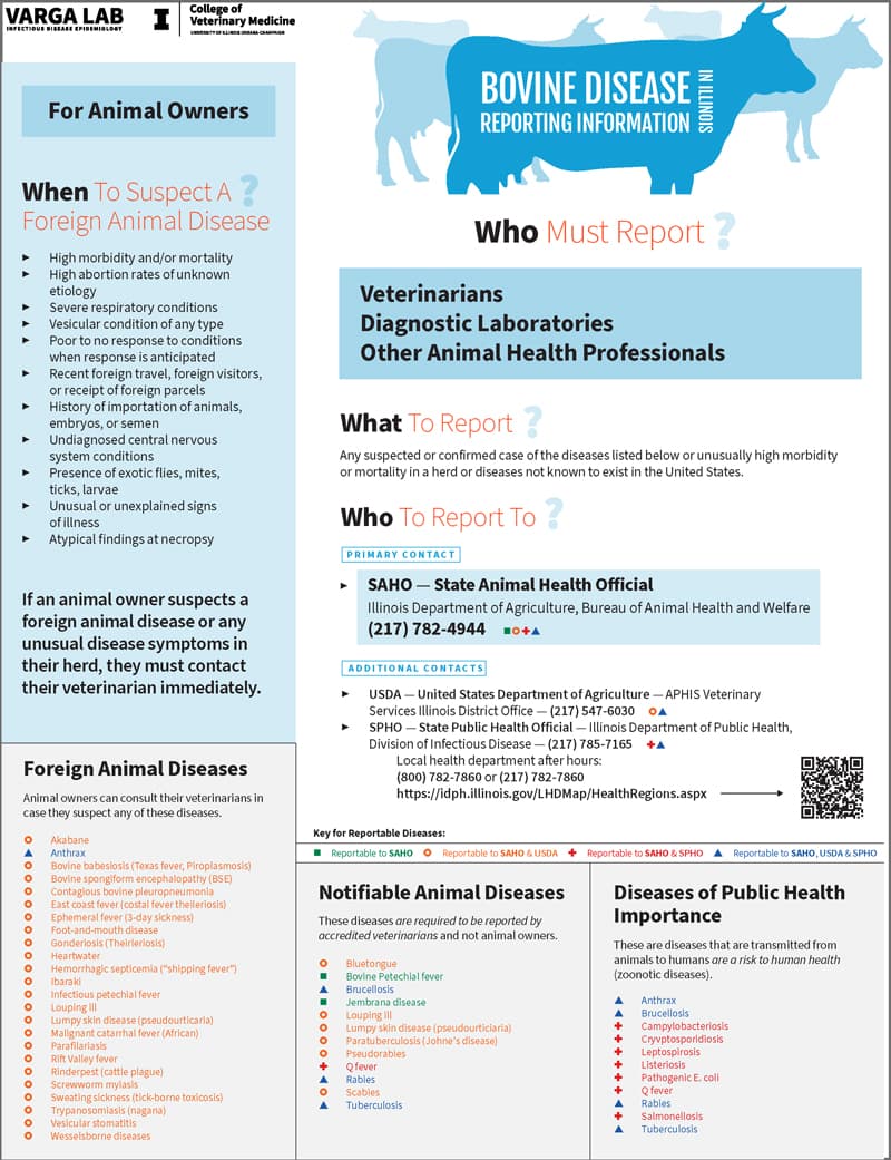 Bovine Disease Reporting Information: pdf download