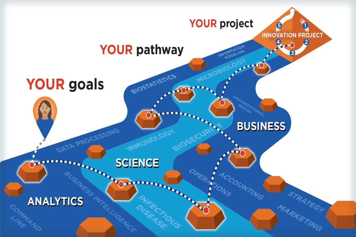 Capstone Graphic