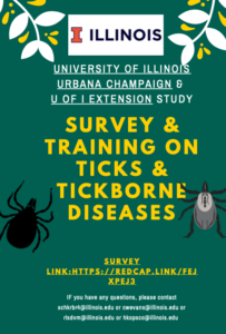 Extension KAP Survey