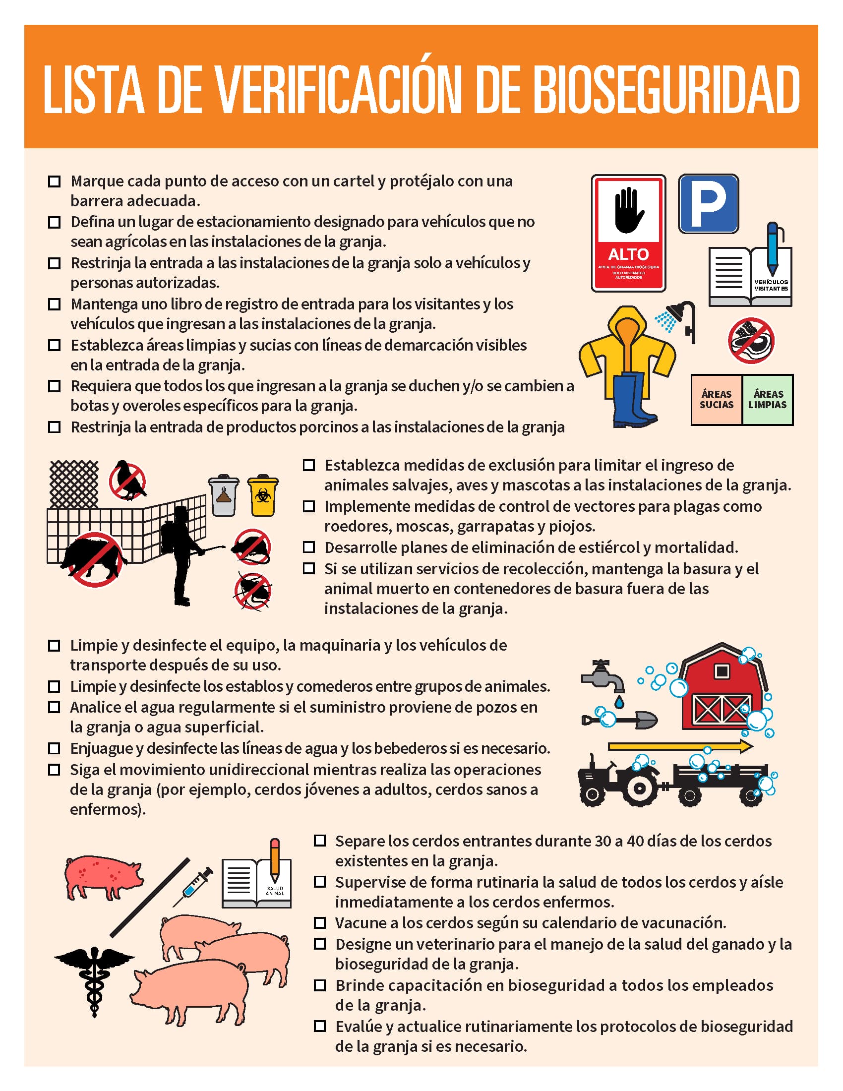 Biosecurity Checklist Spanish: pdf download