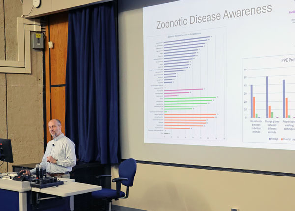Dr. Will Sander speaks at the 2026 kickoff event for the Center for Zoonoses Research