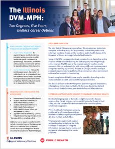 Dvm Master Of Public Health Veterinary Medicine At Illinois