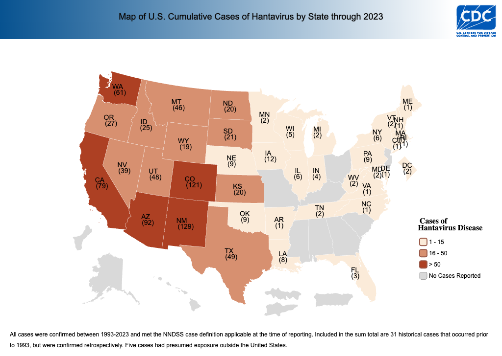 Map of U.S. Cumulative Cases of Hantavirus by State through 2023